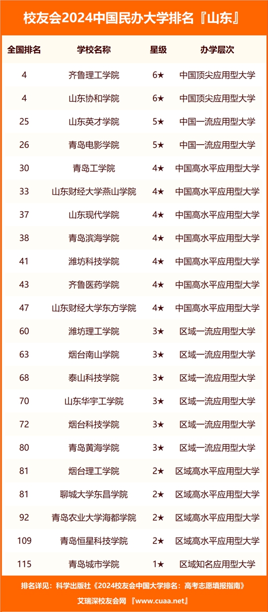 小型冷库设计 第240页
