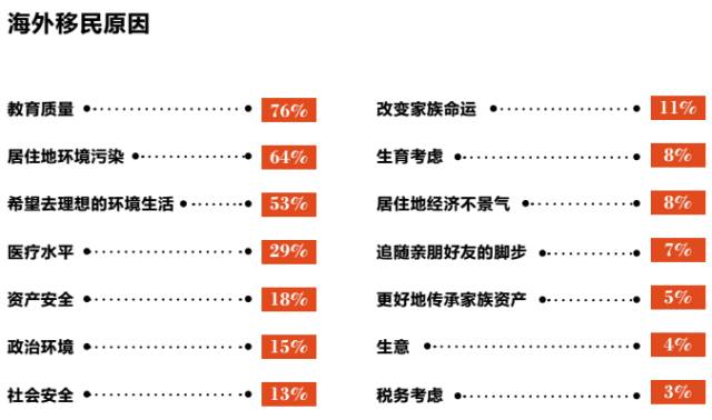 实验行业冷库 第252页