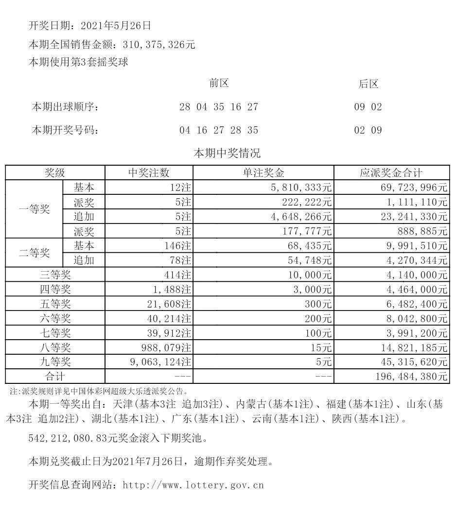 新澳六开彩开奖结果记录今天,灵活执行方案_社交版76.284