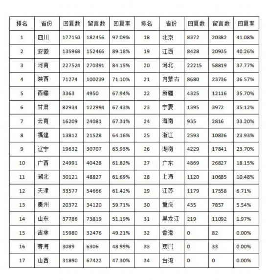 小型冷库设计 第230页