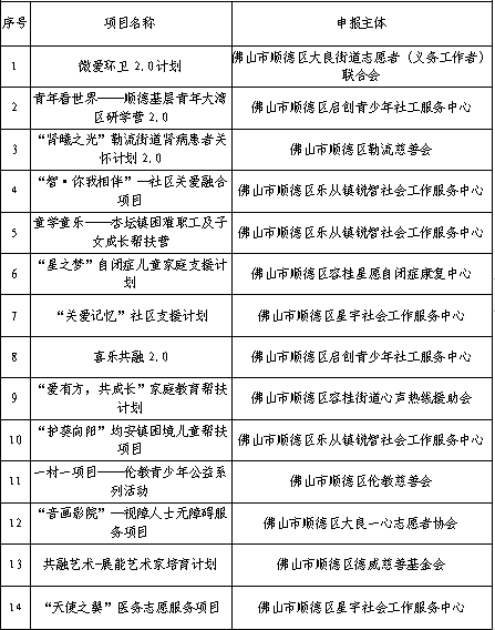 澳门三肖三码精准100%黄大仙,定性解析明确评估_见证版47.355