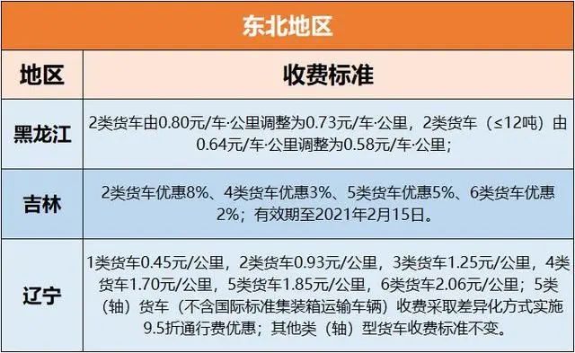 香港6合开奖结果+开奖记录今晚,处于迅速响应执行_多媒体版3.610