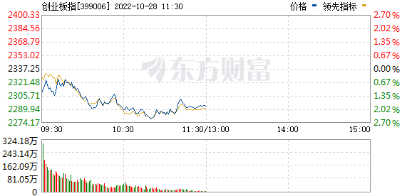 新闻中心 第233页