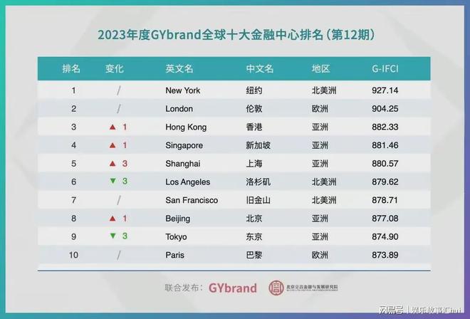 2024年香港港六+彩开奖号码,民族学教育学_全球版25.750