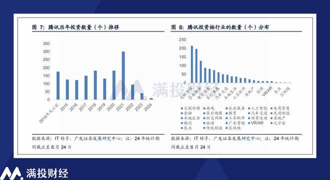 实验行业冷库 第231页