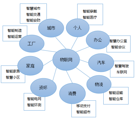 产品展示 第219页