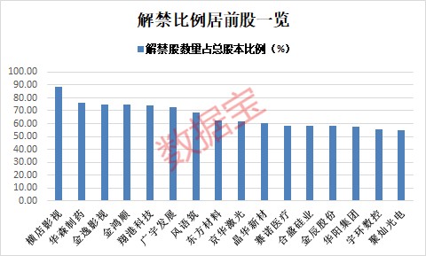 今晚澳门9点35分开什么,全面数据分析_公积板75.882