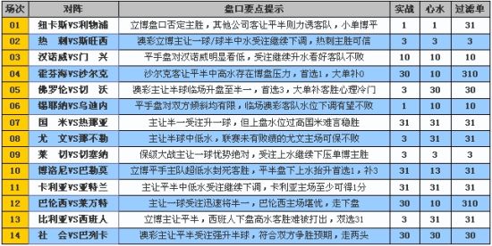免费澳彩资料查询,即时解答解析分析_明亮版87.373