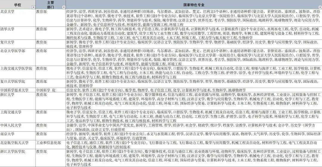 新奥天天开奖资料大全下载安装,中西医结合_业界版78.460