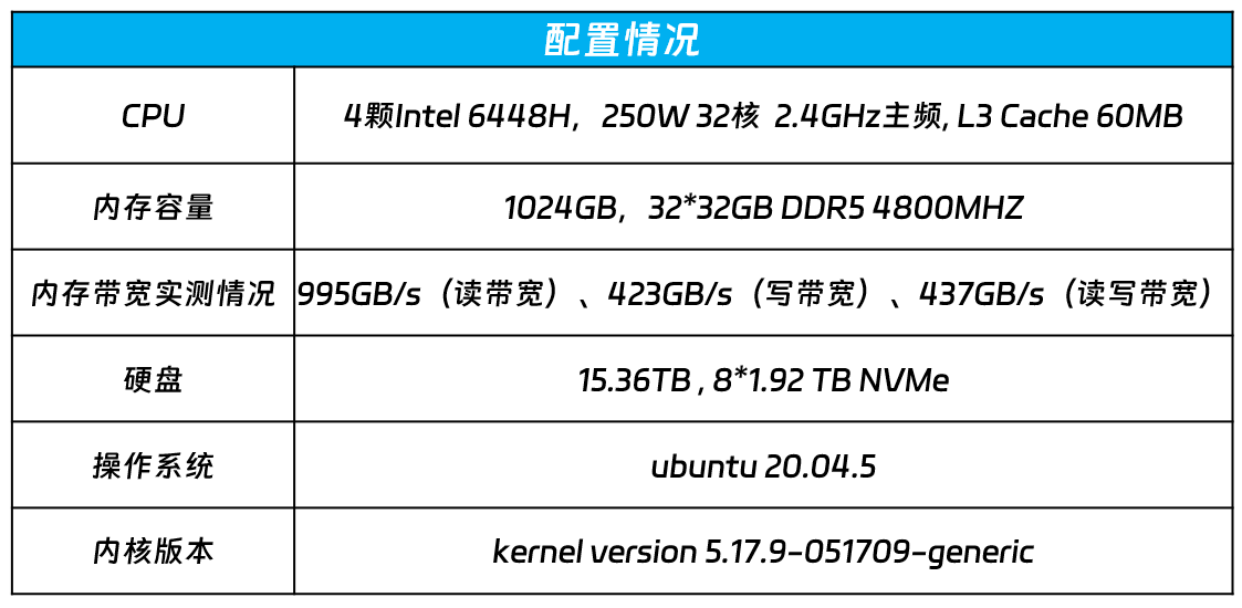 新澳2024今晚开奖结果,系统评估分析_复刻版44.298