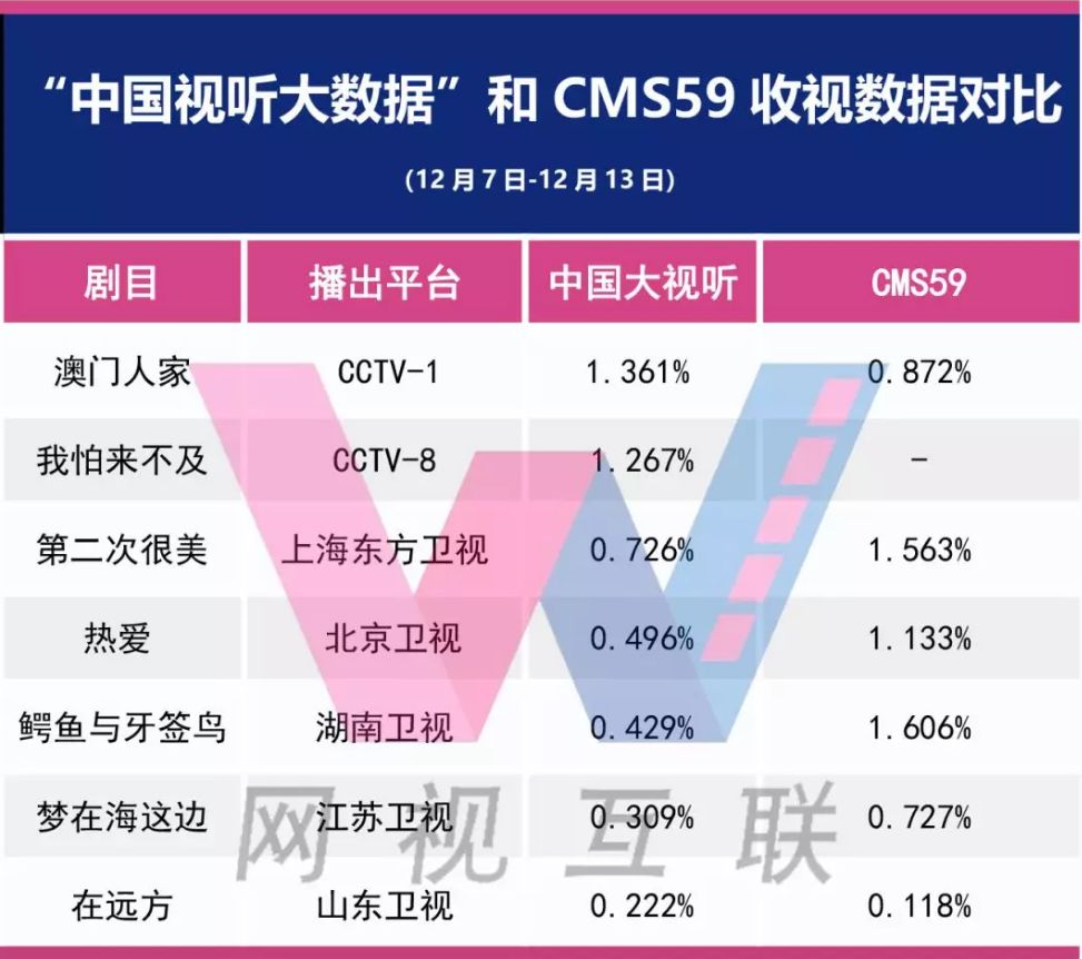 新澳49图正版免费资料,实证数据分析_开放版8.455