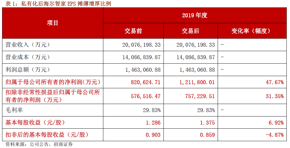新闻中心 第223页
