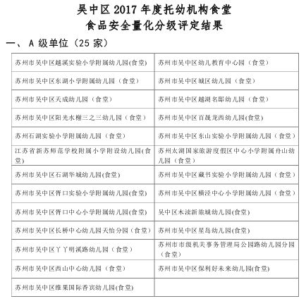 实验行业冷库 第227页