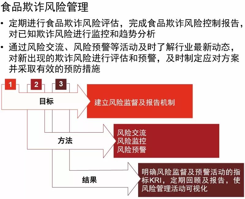 新澳精准资料免费公开,安全设计方案评估_交互版14.963