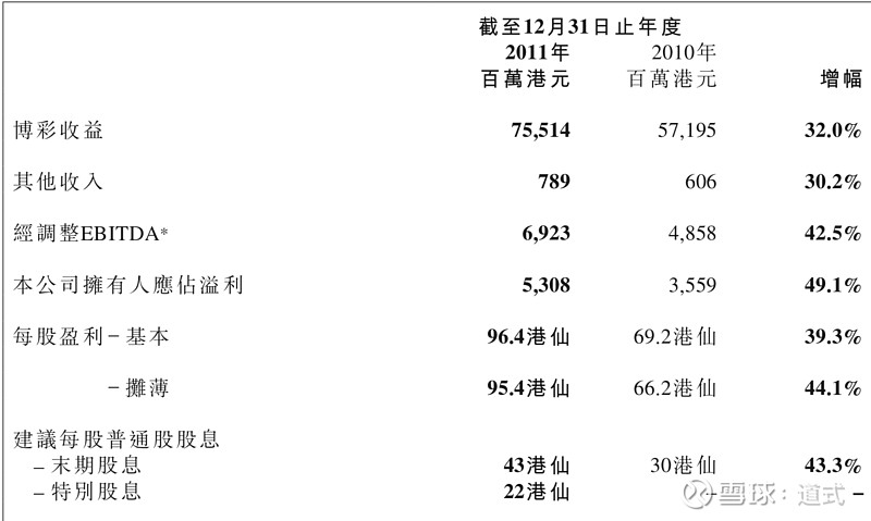 新澳门一码一码100准,实证数据分析_专业版52.867