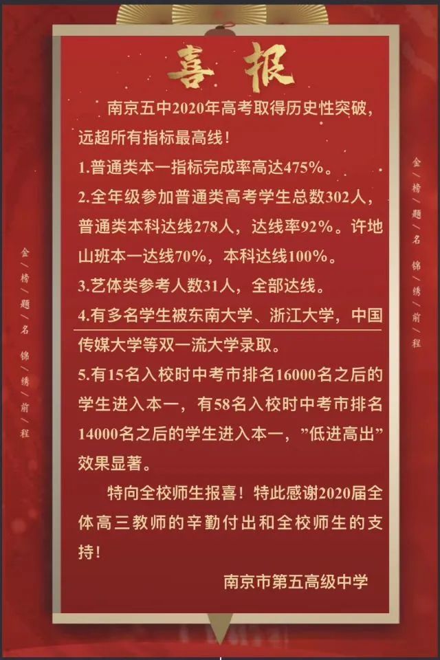 新闻中心 第222页