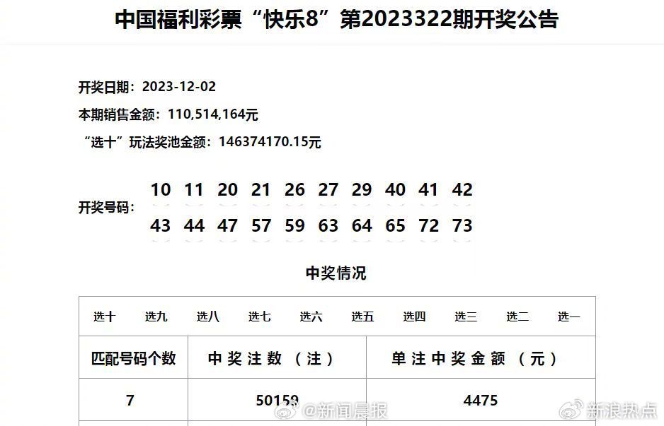 新澳门彩开奖结果2024开奖记录,全面实施策略设计_户外版49.286