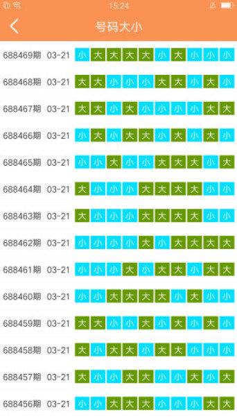 澳门天天免费精准大全,数据驱动方案_工具版48.106