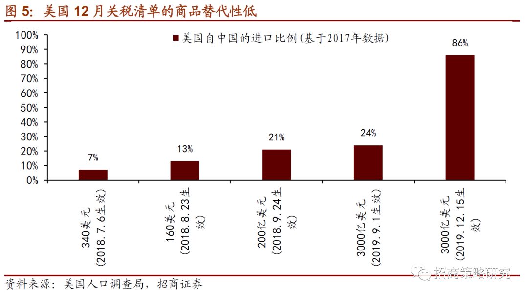 澳门正版大全免费资,策略调整改进_交互式版6.372