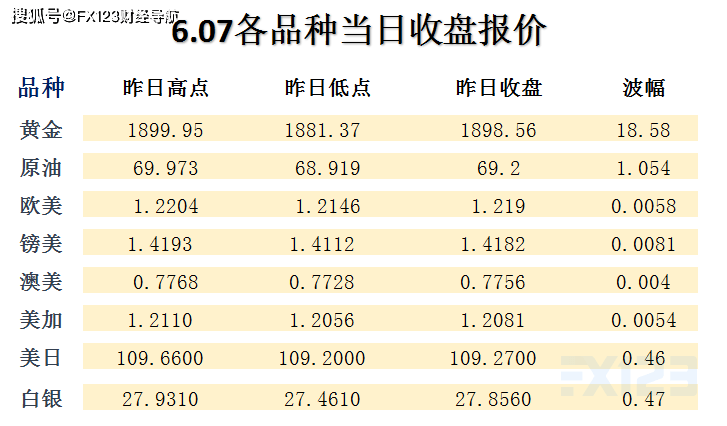 2024澳门天天开好彩精准24码,资料汇编新解与定义_轻量版68.234