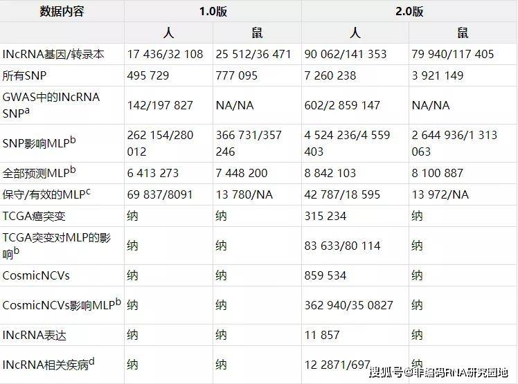 新奥正版免费资料大全,现况评判解释说法_家庭版64.503