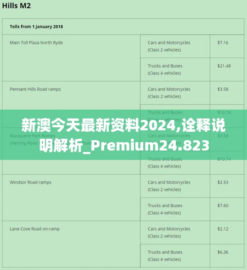 2024新澳最准确资料,快速实施解答研究_清晰版15.530