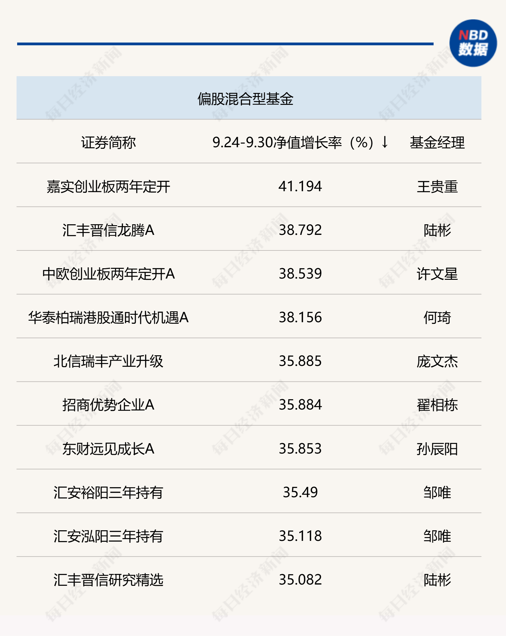 老澳门开奖结果+开奖记录20,专业地调查详解_目击版8.557