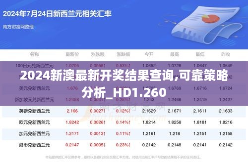 2024年新澳开奖结果,灵活执行方案_分析版2.260