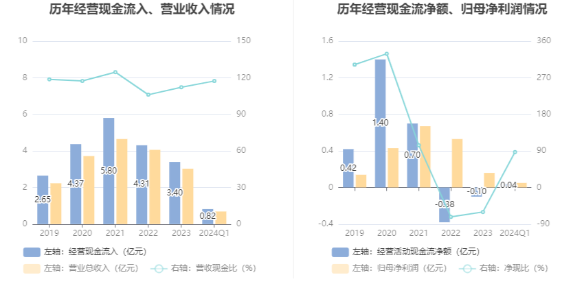 产品展示 第203页