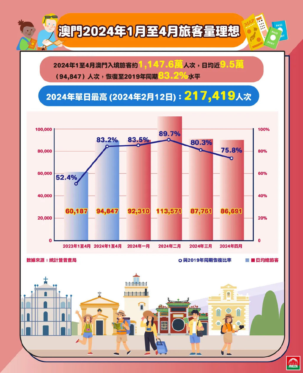 2024新澳门最精准免费大全,安全保障措施_云端共享版18.436