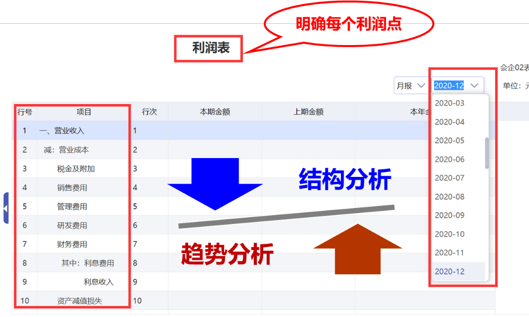管家婆一肖-一码-一中,实践数据分析评估_颠覆版10.155