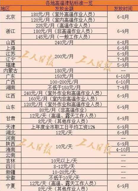 小型冷库设计 第203页
