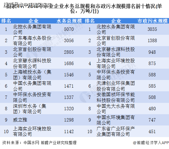 实验行业冷库 第215页