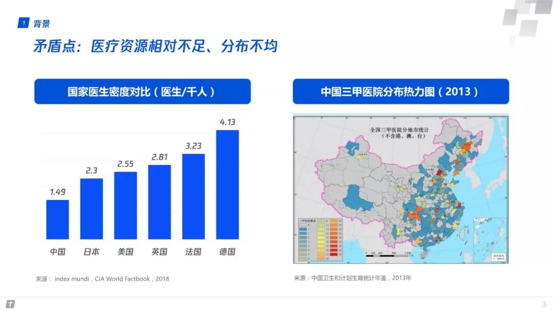 小型冷库设计 第202页