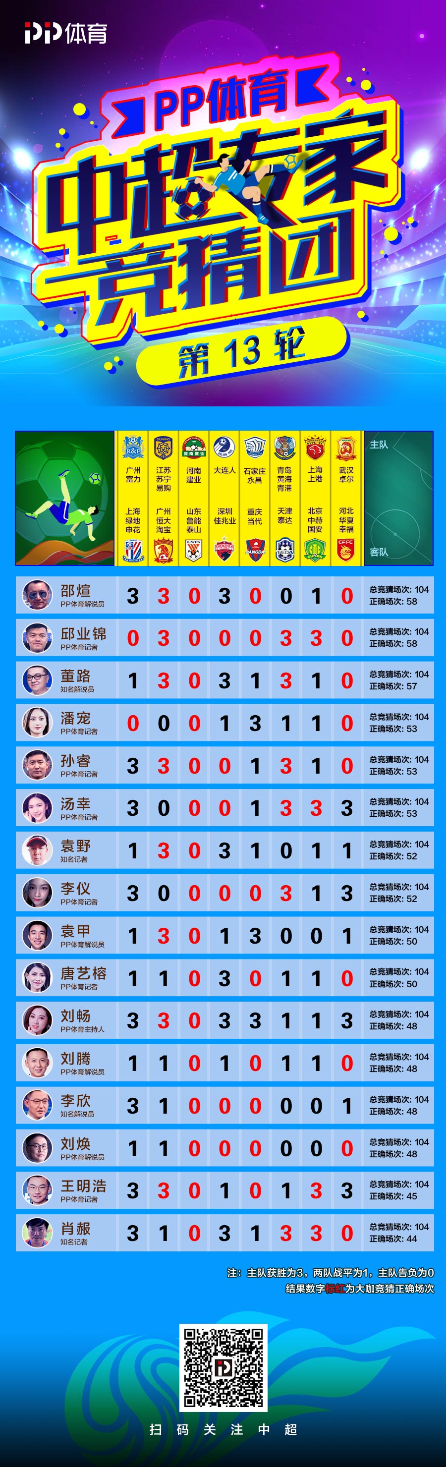 王中王一肖一码一特一中一家四口,效率评估方案_供给版70.906