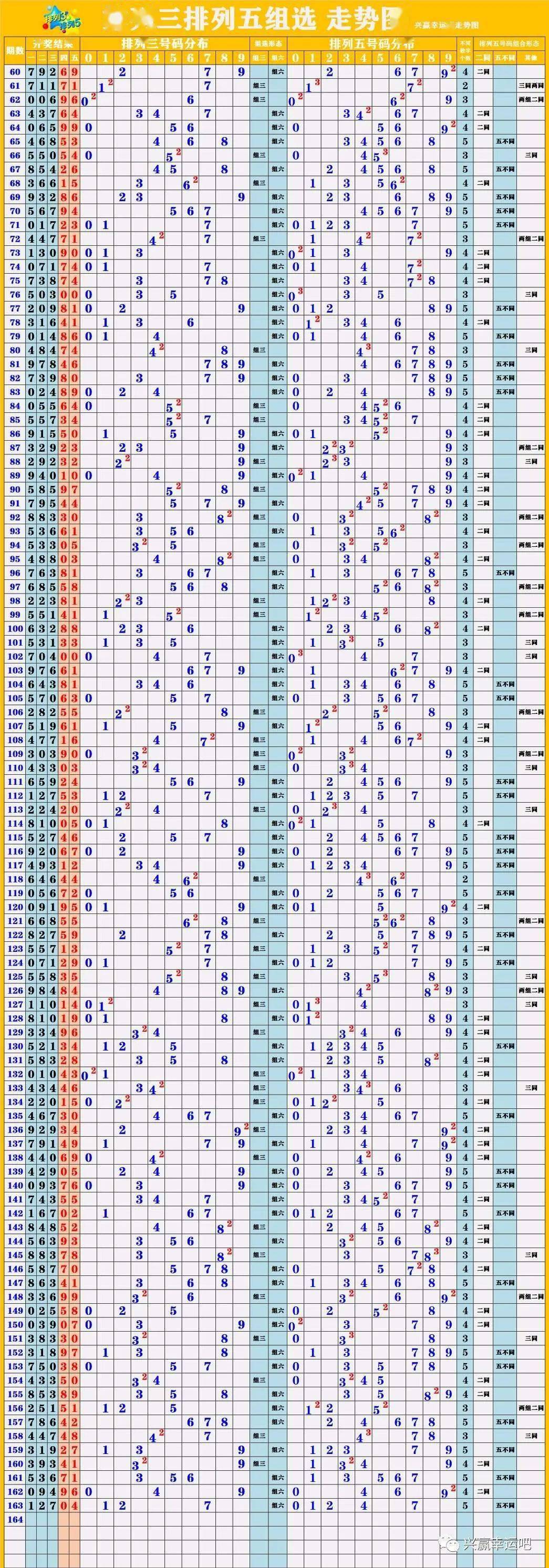新澳门彩历史开奖记录走势图,创新解释说法_抗菌版19.488