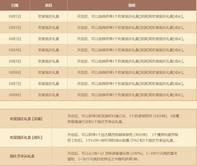 产品展示 第200页