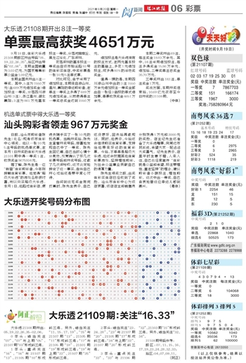 新闻中心 第208页