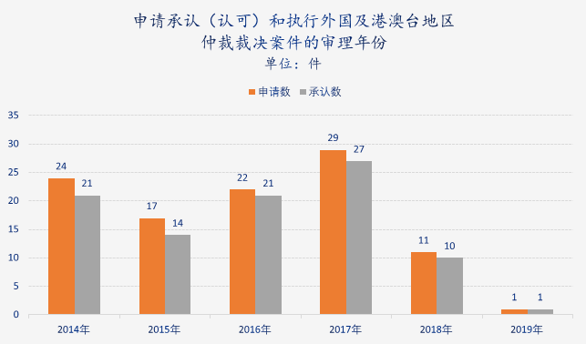 2024年新澳门今晚开奖结果查询,定量解析解释法_创意设计版41.436