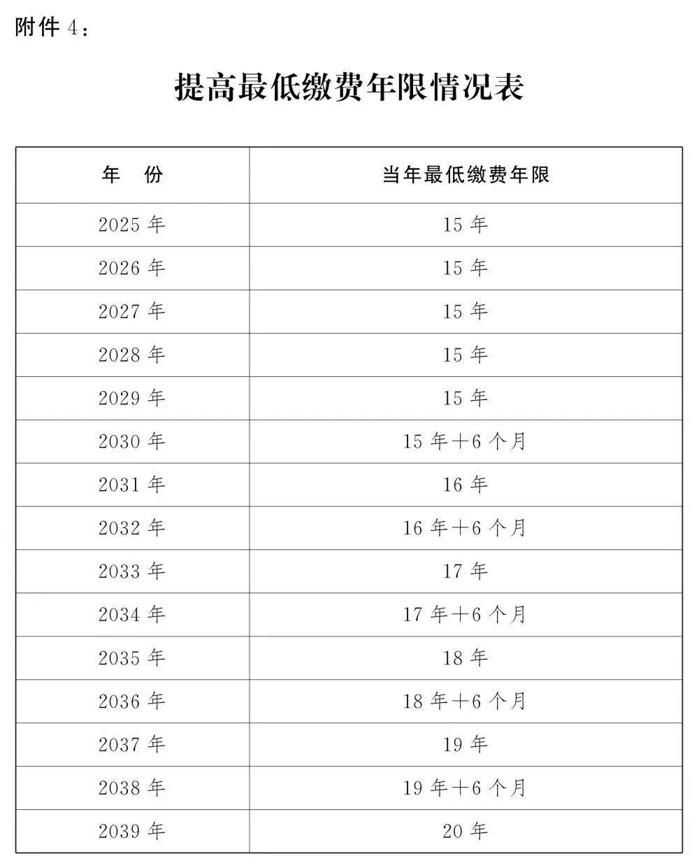 2024新奥正版资料大全免费提供,完善实施计划_本地版77.412