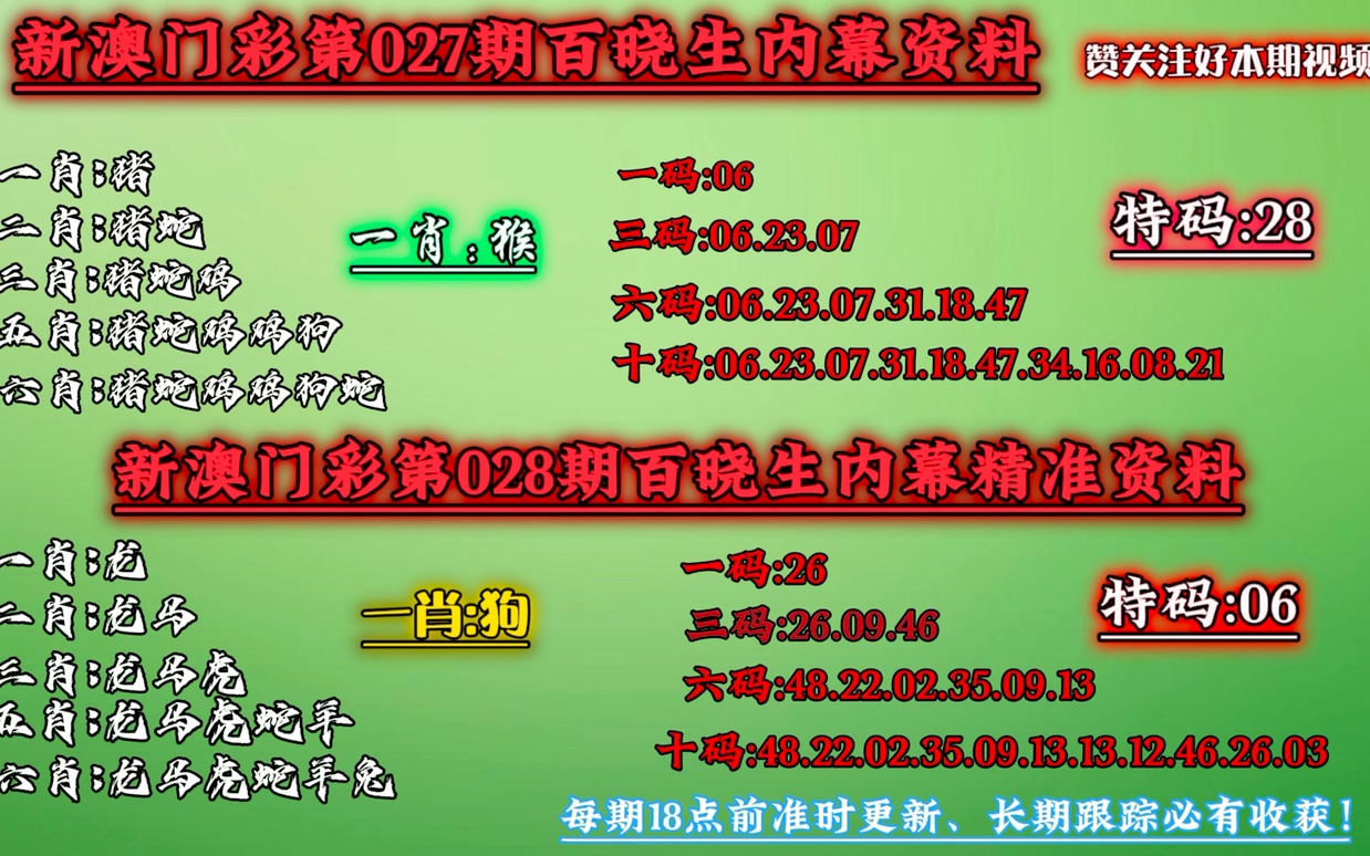 维保工程 第196页