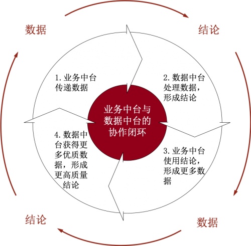 新澳龙门龙门资料大全,专业数据解释设想_无限版91.726
