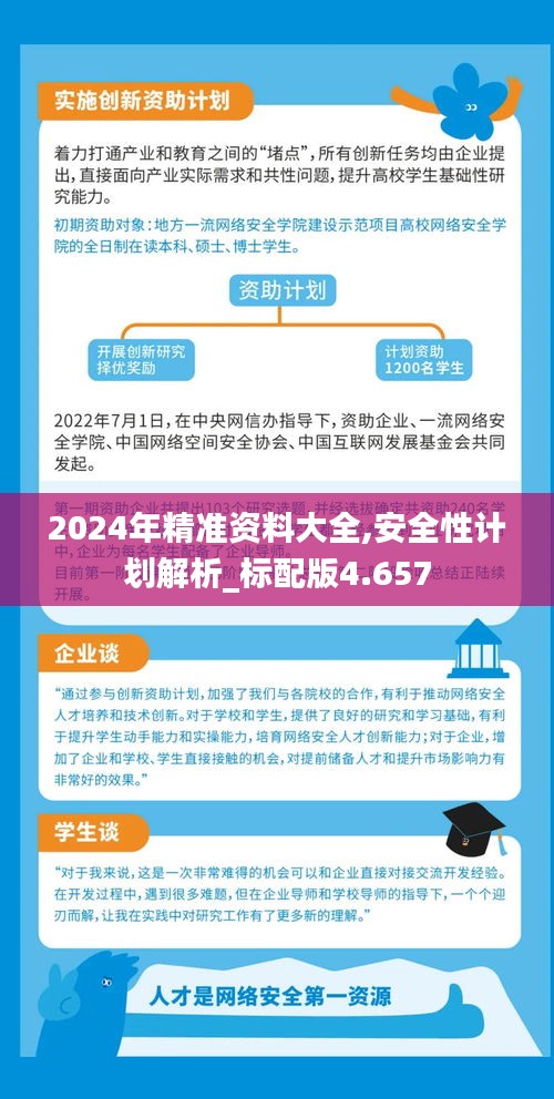 2024精准资料免费大全,持续性实施方案_量身定制版99.931