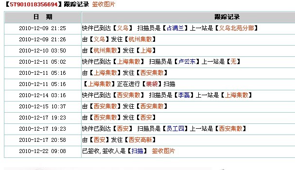 产品展示 第196页