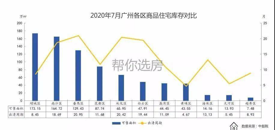 实验行业冷库 第207页