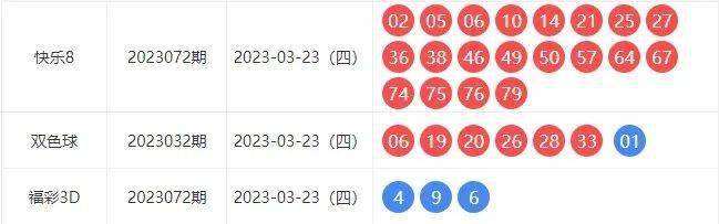 新澳六开彩开奖结果查询表,最新数据挖解释明_融元境84.540