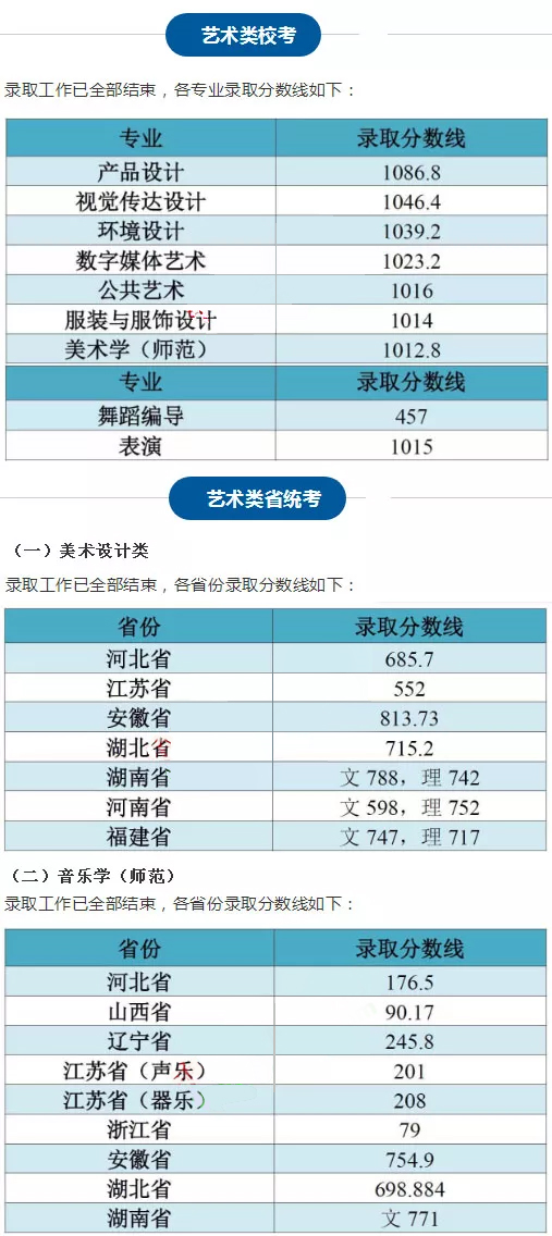 4949澳门今晚开奖结果,案例实证分析_专业版36.126
