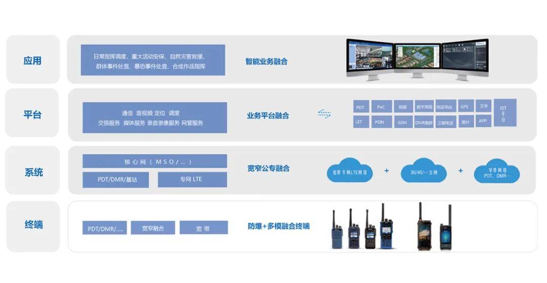 新澳精准资料免费提供网站有哪些,实时处理解答计划_触感版90.664