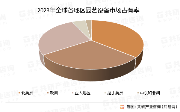 2024年资料大全免费,高效执行方案_艺术版68.899