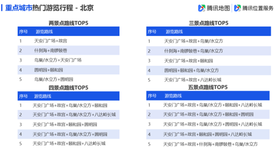 新澳天天开奖资料大全旅游攻略,数据详解说明_美学版27.939